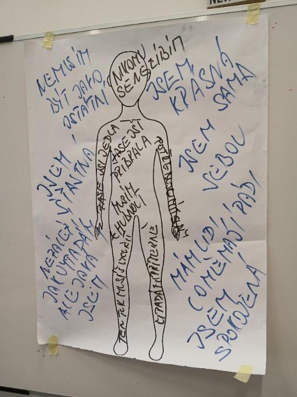 Zrcadlo - poruchy příjmu potravy Zrcadlo - poruchy příjmu potravy